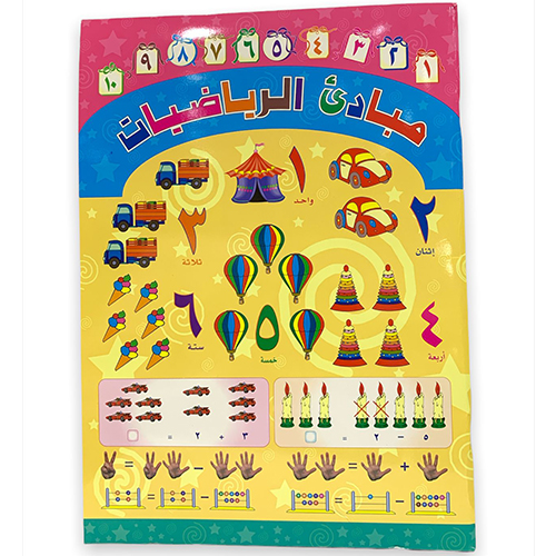 مبادئ الرياضيات